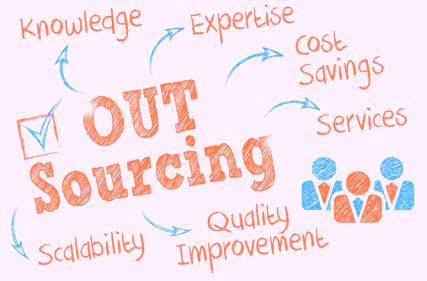 outsource software development