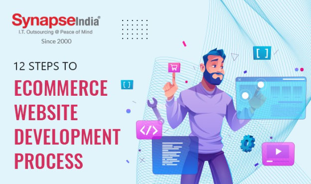 12 steps to eCommerce Website Development Process 2022