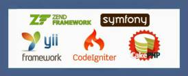PHP Development in India
