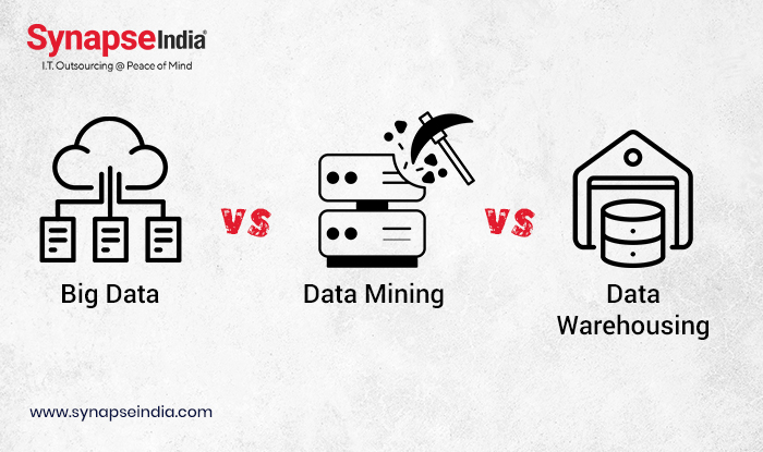 Big Data vs Data Mining vs Data Warehousing: Differences and Benefits for Your Business