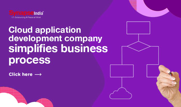 Cloud application development company simplifies business process