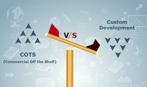 cots vs custom software