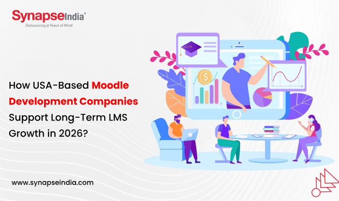 How USA-Based Moodle Development Companies Support Long-Term LMS Growth in 2026?