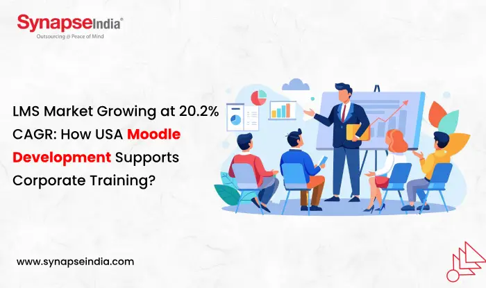 LMS Market Growing at 20.2% CAGR: How USA Moodle Development Supports Corporate Training?