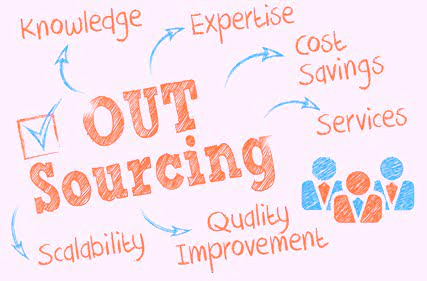 How to Find Suitable Company to Outsource Your Software Development