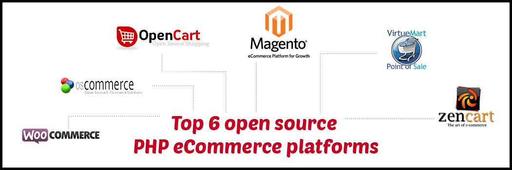 PHP eCommerce Platforms