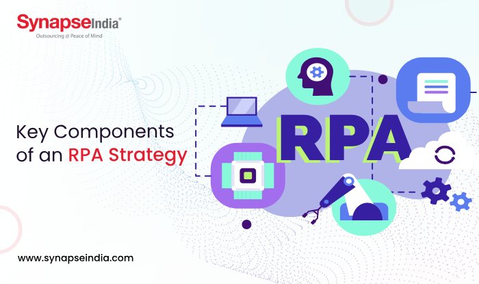 What are the Key Components of an RPA Strategy?