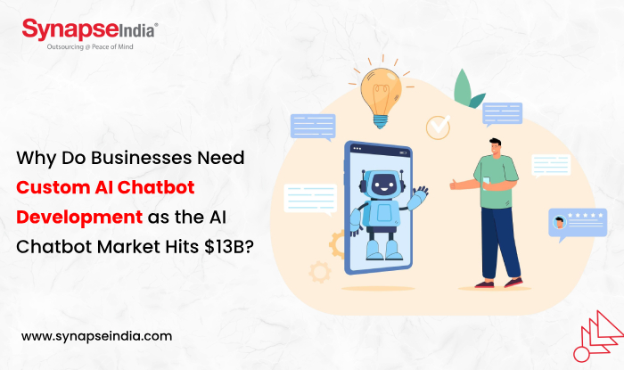 Why Do Businesses Need Custom AI Chatbot Development as the AI Chatbot Market Hits $13B?