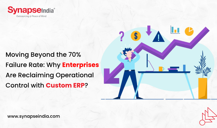 Moving Beyond the 70% Failure Rate: Why Enterprises Are Reclaiming Operational Control with Custom ERP?