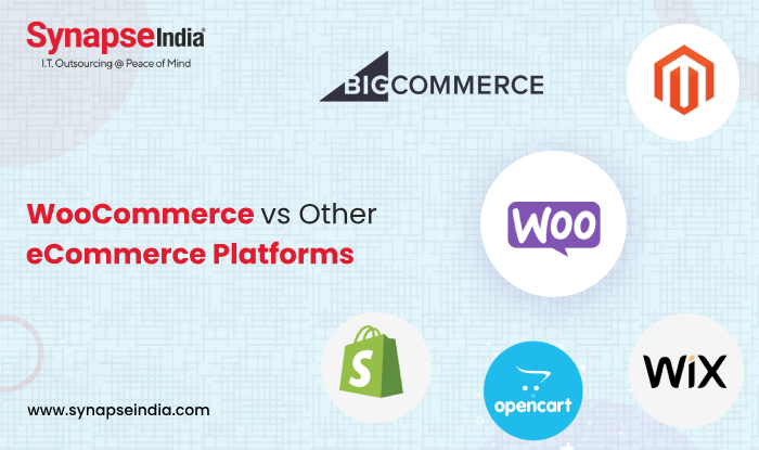 WooCommerce vs Other: Who Leads the eCommerce Market?