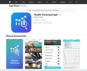 Health Tracking Graph