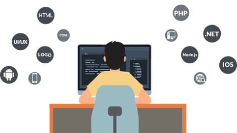 Hire Web Designer From SynapseIndia Hire Web Designer From SynapseIndia