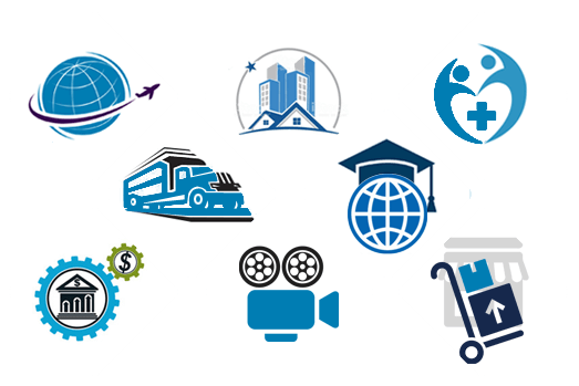 SynapseIndia Software Solutions for all Industries