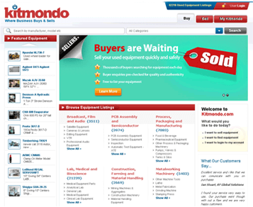 kitmondo