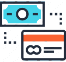 Cards & Payments