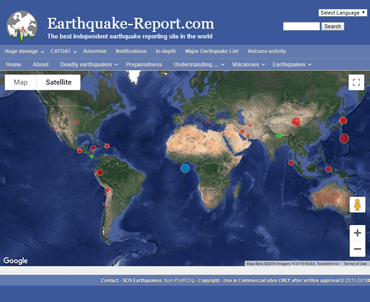 EQ Report EQ Report