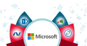 Microsoft Solutions Microsoft Solutions