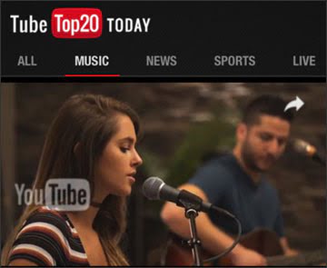 TubeTop20 Today TubeTop20 Today