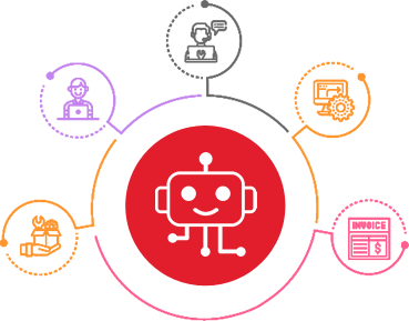 RPA Consulting Services RPA Consulting Services
