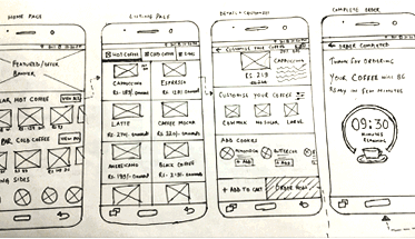 SynapseIndia Design Prototyping