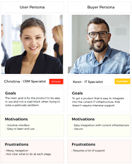 SynapseIndia Design User Mapping