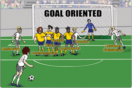 SynapseIndia - Goal Oriented SynapseIndia - Goal Oriented