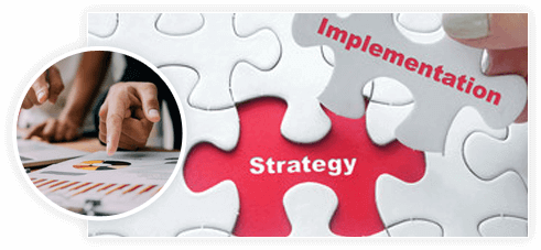 SynapseIndia Implementation Process