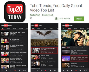 top20 today