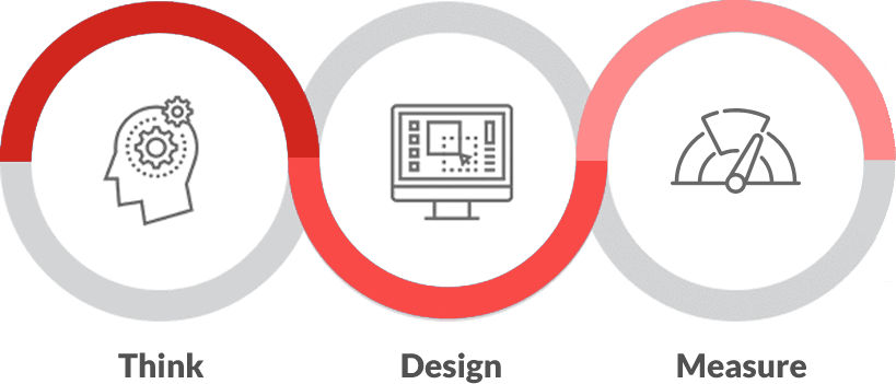 User interface design company