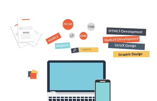 SynapseIndia Web Design Services Websites design india