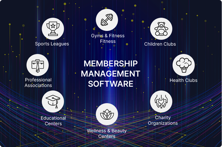 Membership Management Software Features