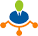 Membership Management Visual