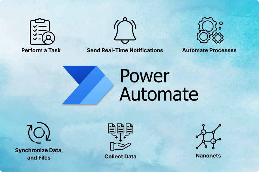 Power Automate Features