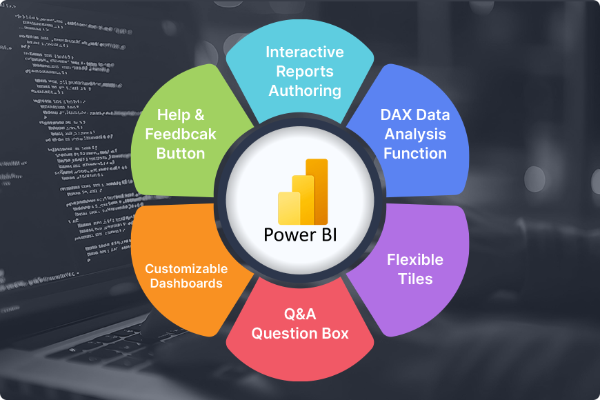 Power Bi Features