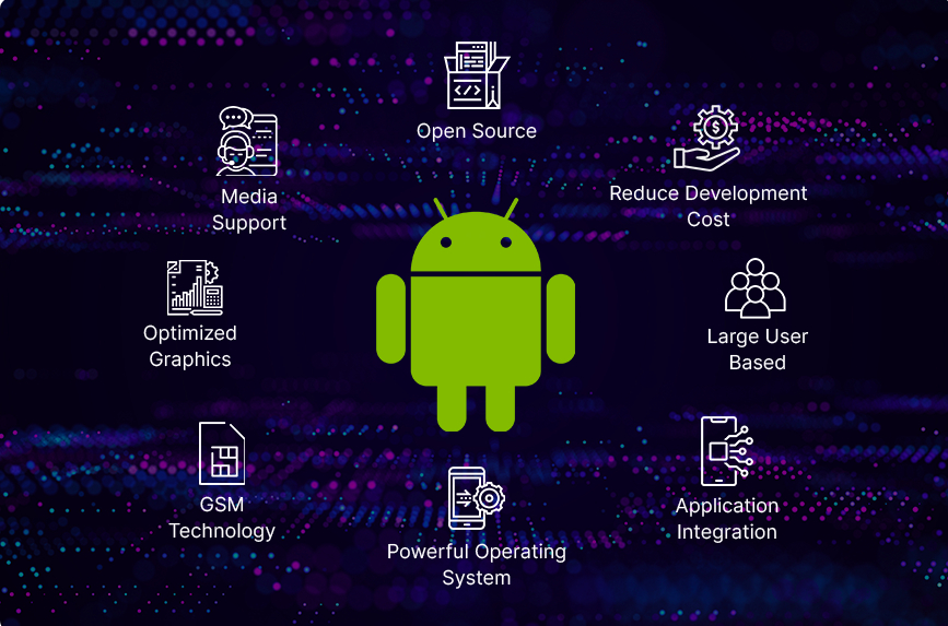 Android App Development Features