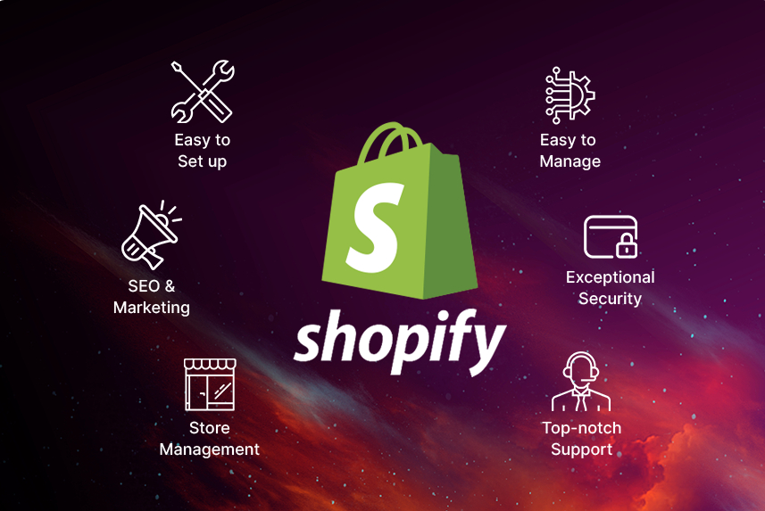 Shopify Development Banner Image