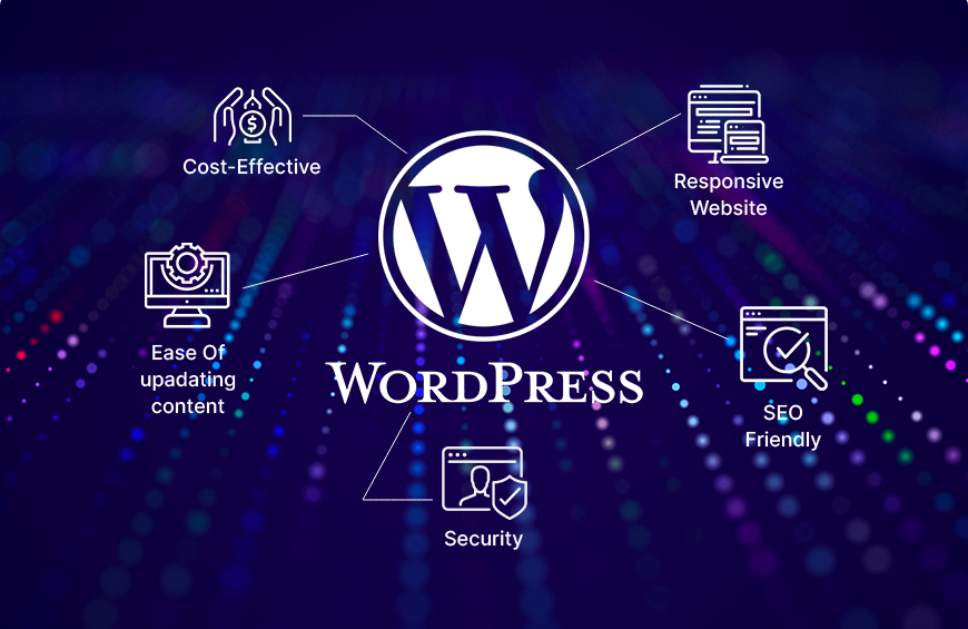 Wordpress Banner Image