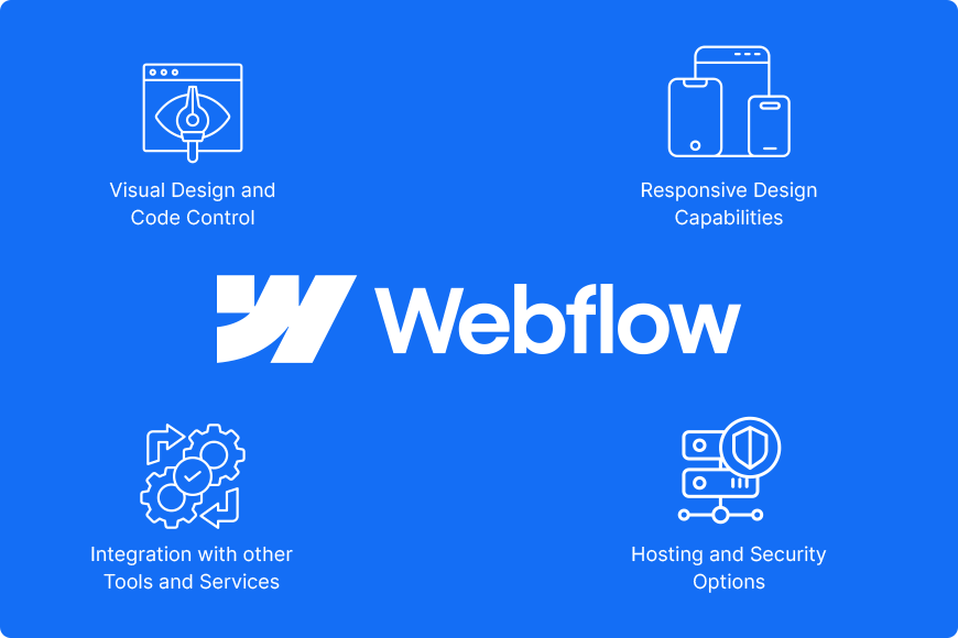 Webflow Features