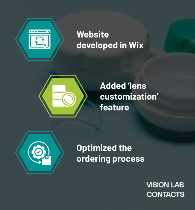 Wix website developed for Vision Lab Contacts in USA