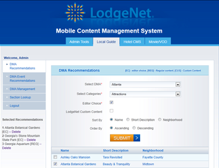 Mobile Content Management System for Travel 'LodgeNet' Using PHP