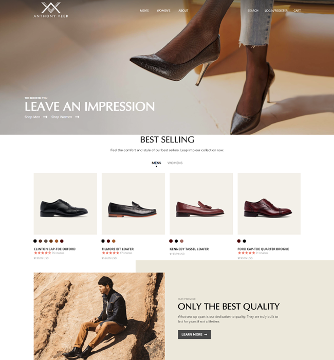 Requirement of Shopify Experts