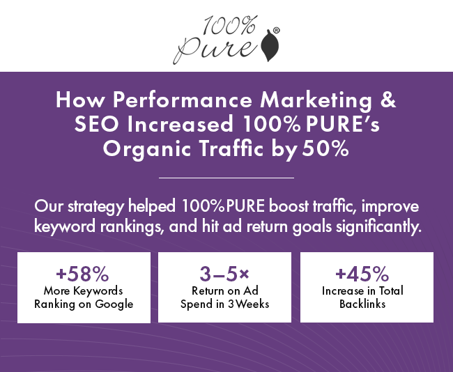 Performance-Based Marketing & SEO Optimization for 100% Pure in USA