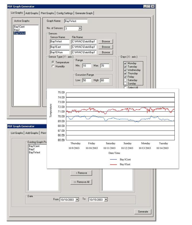 Temperature Monitoring Software for 'HVAC System' Using Dot Net