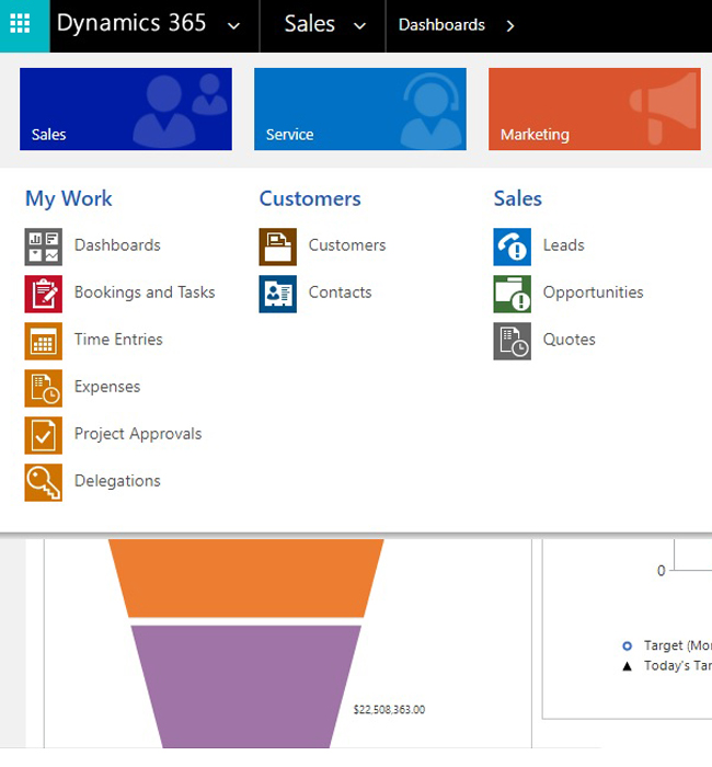 Moneris Payment Gateway Integration with Dynamics CRM -Hospitality Industry