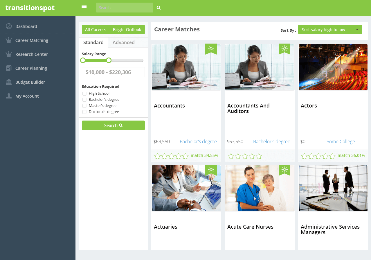 Transitionspot - A Website for Guided Career Assessment, Research & Planning