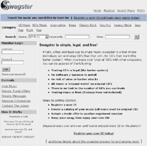  Website for Media 'Swagster' Using PHP – Music Directory
