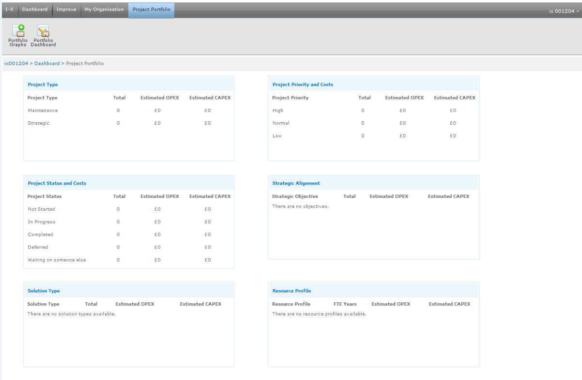 Vulnerability Management software in SharePoint for Security Firm